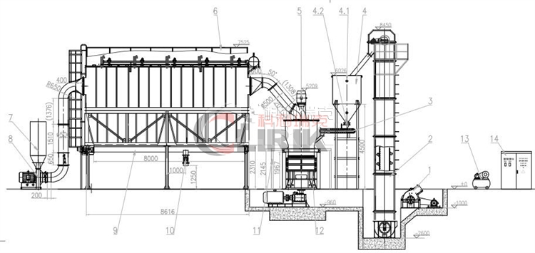 800 mesh calcined kaolin clay powder process